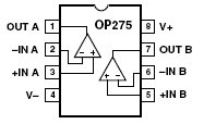 OP275, Двухканальный аудио операционный усилитель с Bipolar/JFET входами