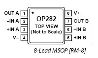 OP282, Низкопотребляющие, высокопроизводительные операционные усилители с JFET входами