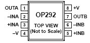 OP292, Операционный усилитель с однополярным питанием