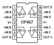 OP467, Четырехканальные прецизионные, высокопроизводительные операционные усилители