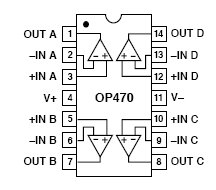 OP470, Малошумящие 4-х канальные операционные усилители