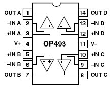 OP493, Прецизионные, микромощные операционные усилители