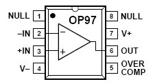 OP97, Высокопрецизионный операционный усилитель с низким энергопотреблением