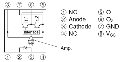 PC923L, Высокоскоростные фототранзисторные оптроны со встроенным драйвером MOSFET/IGBT