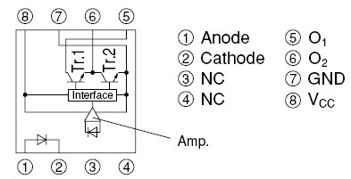 PC924L, Фототранзисторные оптроны со встроенным драйвером MOSFET/IGBT