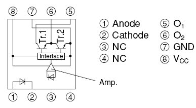 PC942, Фототранзисторные оптроны со встроенным драйвером MOSFET/IGBT