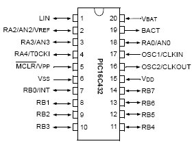 PIC16C432, 8-разрядные ОТР CMOS микроконтроллеры с LIN интерфейсом