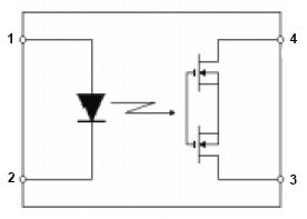 PVY116, Фотоэлектрическое твердотельное реле на полевых МОП транзисторах серии HEXFET®, однополюсное, нормально разомкнутое, 0–40 В, 250 мА постоянного или переменного тока