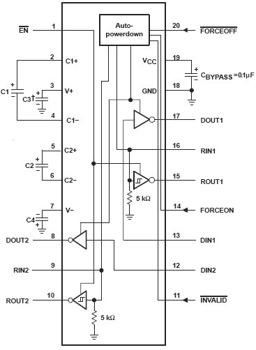 SN65C3223, Многоканальный приемник/передатчик RS-232 с напряжением питания 3-5.5В