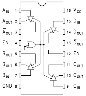 ST26C31B, CMOS счетверенный драйвер дифференциальной линии