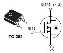 STD36NH02L, N-channel 24V - 0.011? - 30A - DPAK STripFET™ III Power MOSFET