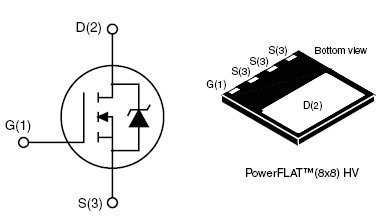 STL21N65M5, N-канальный силовой MOSFET на 650В, 0.175 Ω, 17A в корпусе PowerFLAT™ (8x8)