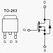 SUM47N10-24L, N-Channel 100-V (D-S) 175°C MOSFET