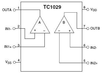 TC1029, Двухканальный низкопотребляющий операционный усилитель