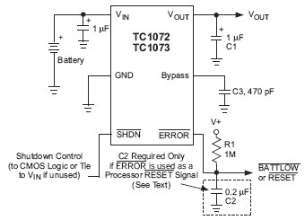 TC1072-1.8, КМОП стабилизатор напряжения с током нагрузки 50мА, режимом отключения и сигналом ошибки