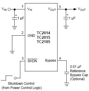 TC2014-1.8, КМОП стабилизатор напряжения с током нагрузки 50мА и режимом отключения