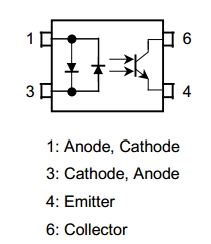 TLP182 , Транзисторные оптроны с малым током управления