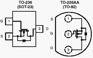 TN0201K, N-Channel 20-V (D-S) MOSFET