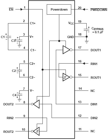 TRS3222, 3-5.5В многоканальный приемник/передатчик RS-232 с защитой от электростатического заряда ±15кВ