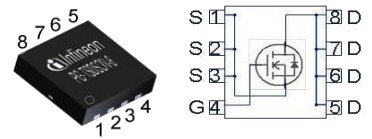 BSZ042N06NS, Транзистор серии OptiMOS™ на 60 В, 40 А