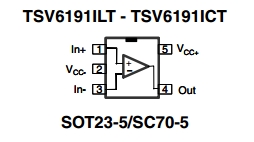 TSV6191, Операционный усилитель с входом и выходом типа Rail-to-Rail