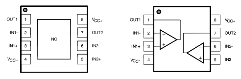 TSX562, Микромощные, широкополосные (900 кГц) 16В CMOS операционные усилители