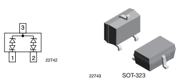 VCAN26A2-03G, Двухрядные двунаправленные симметричные (BiSy) диоды с низкой ёмкостью перехода для защиты от статических разрядов